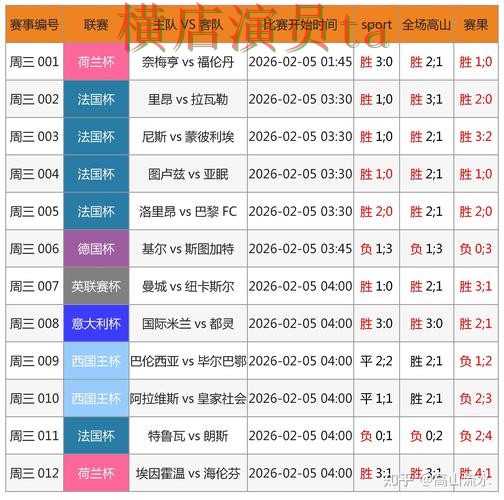 世界杯投注网站大全哪个好?围绕稳定性评测做一次全面盘点(世界杯直播) 世界杯投注网站大全哪个好?围绕稳定性评测做一次全面盘点(世界杯直播)