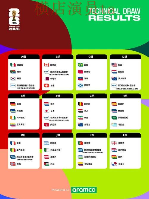 世界杯投注网站大全解析合集:覆盖直播入口与入口方式 - FIFA World Cup 2026 世界杯投注网站大全解析合集:覆盖直播入口与入口方式 - FIFA World Cup 2026